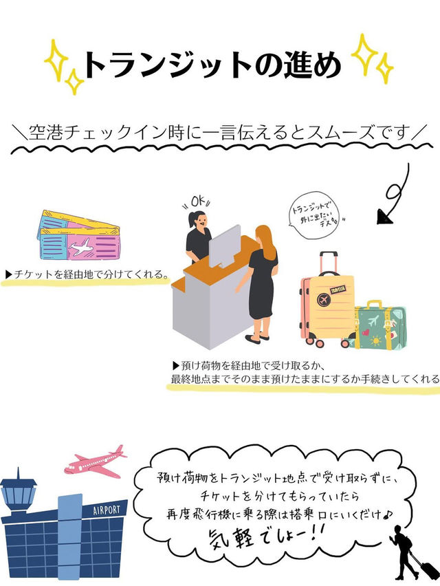 保存版！トランジットで楽しむ韓国！
