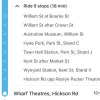 Sydney Holiday Inn Pott Points Hotel Niceee♥️