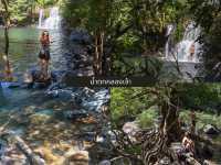 แจกแพลนเที่ยว เกาะกูด อัพเดท 2023  