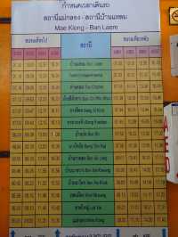 นั่งรถไฟ 10 บาทไปแม่กลอง