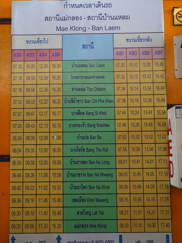 นั่งรถไฟ 10 บาทไปแม่กลอง