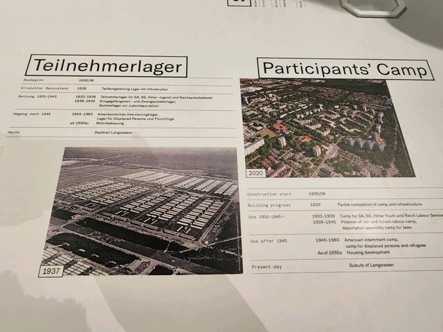 Documentation Center Nazi Party Rally Grounds