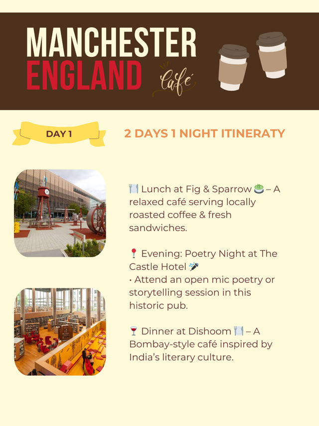 Manchester 2-days itinerary 