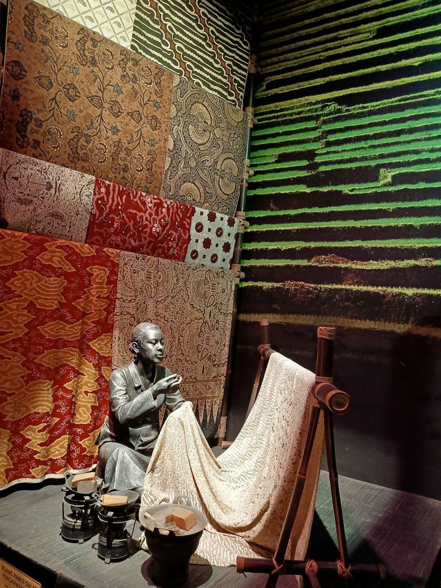 Museum Bank Indonesia