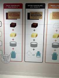 Make your own chocolate in Sapporo!!