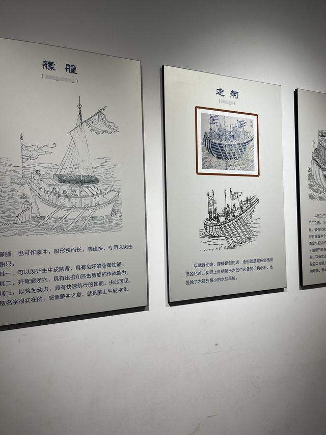 較場尾/大鵬所城