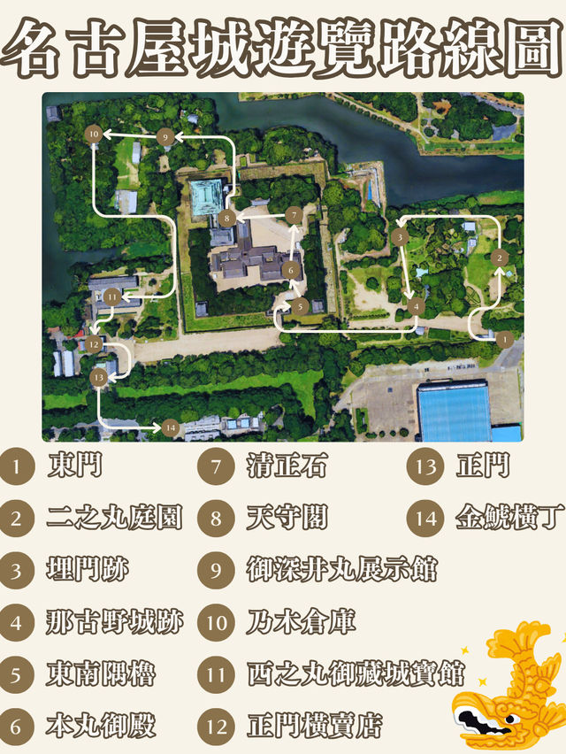 名古屋城路線懶人包🏯 名古屋城路線懶人包🏯