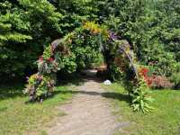 University of Latvia Botanical GardenLatvijas Universitātes Botāniskais dārzs