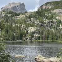 🏔️ Top Landmarks in Rocky Mountain National Park – Nature’s Masterpieces