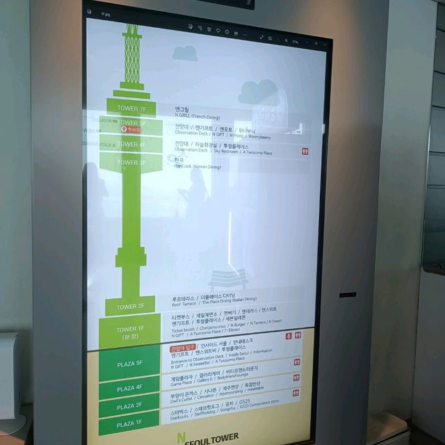 高處看韓國 N Seoul Tower