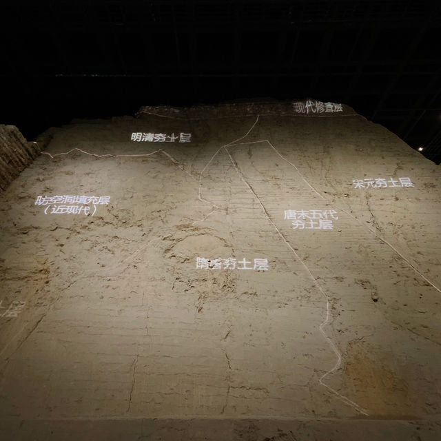 城牆漫步必訪！含光門遺址博物館