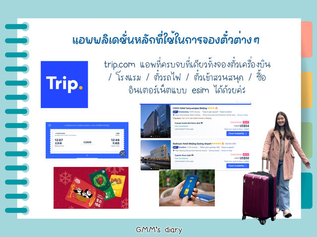 เตรียมตัวก่อนเที่ยวจีน… แอพนี้ต้องมีติดเครื่อง 📲✨