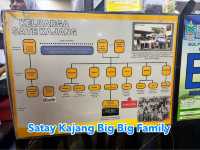 BEST Satay Kajang Spot in Malaysia