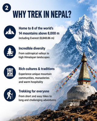 🥾 Trekking in Nepal: The First-Timer Guide I’d Read Before Entering the Himalayas 🇳🇵