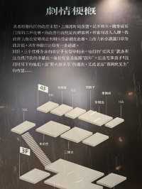 差點錯過這部優秀戲劇《盡春風》值得二刷。