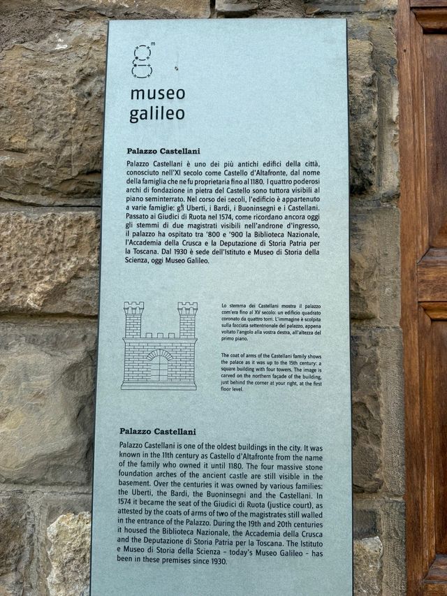 Undiscovered Gem: Museo Galileo
