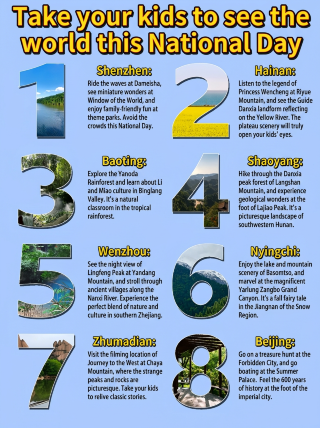 Broaden your kids' horizons: 8 uncrowded, educational destinations