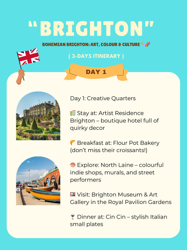 Brighton 3-days itinerary 