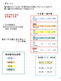 台北から十分までの電車の乗り方とチケットの買い方