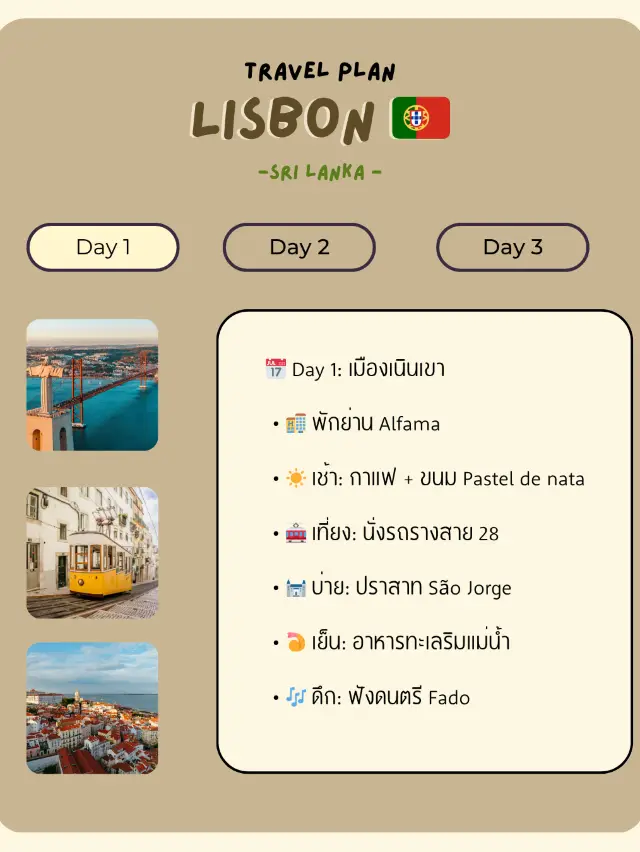 แต่พลนเที่ยว Lisbon🇵🇹