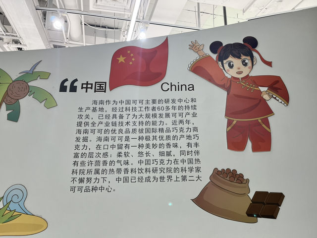 🍫 Choc Choco Chocolate Museum — Sweet Art in Yuyuan