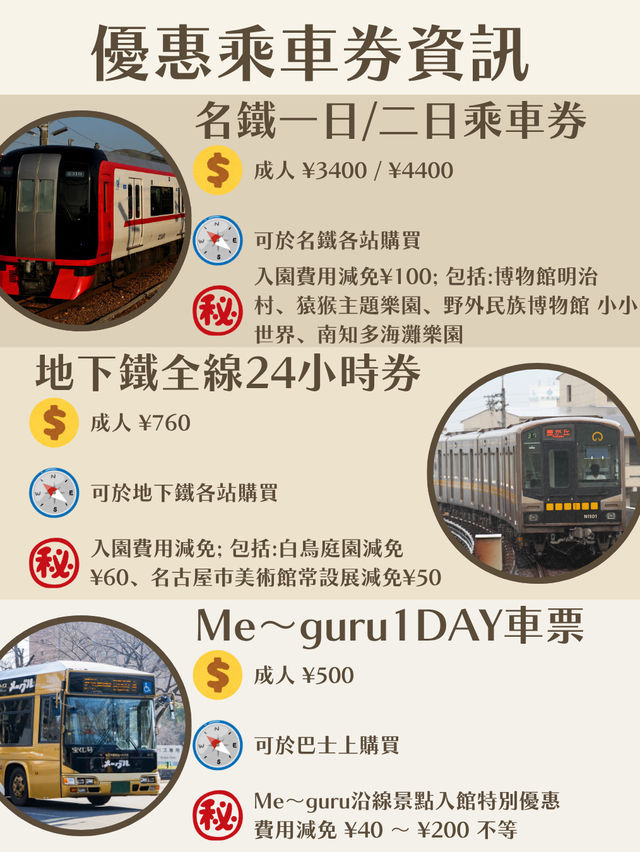 名古屋15個必玩打卡景點 🤩