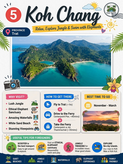 タイで訪れるべき最高の島5選🇹🇭🏝️（きっと驚くはず！） | Trip.com
