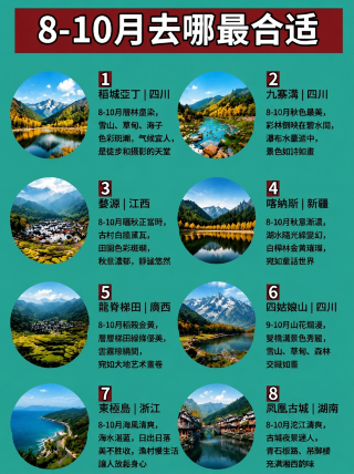 Where is the best place to go from August to October? These 8 places are in full autumn glory.