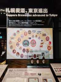Explore Sapporo Beer’s Legacy, Then Sip at the Beer Garden Café