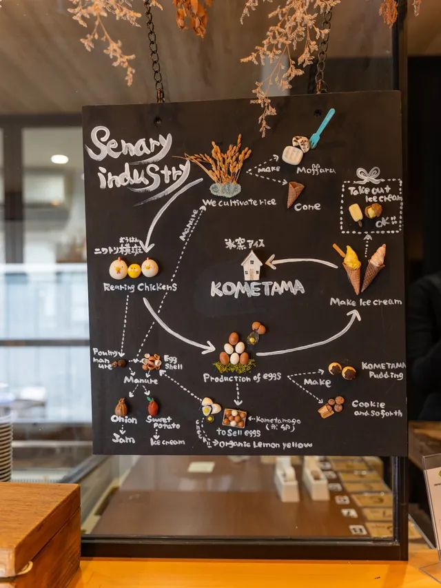 【長崎県/波佐見】ご飯もお土産もここで完結！おすすめ複合施設