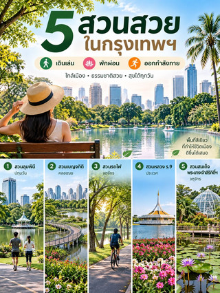 🌿 5 สวนเขียว ปอดของคนกรุง ไปพักผ่อนกัน