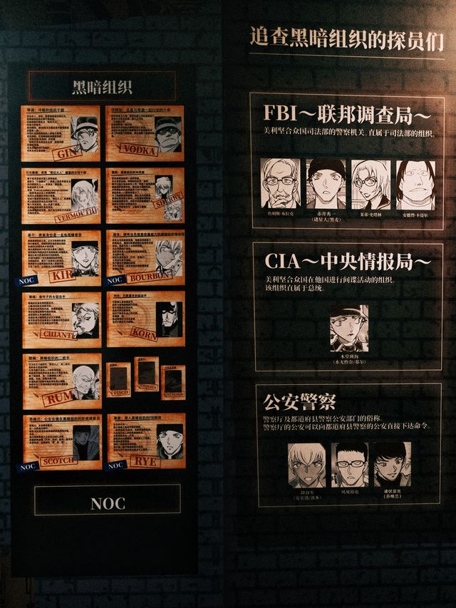 上海看展|名侦探柯南連載30周年紀念展|真相只有一個