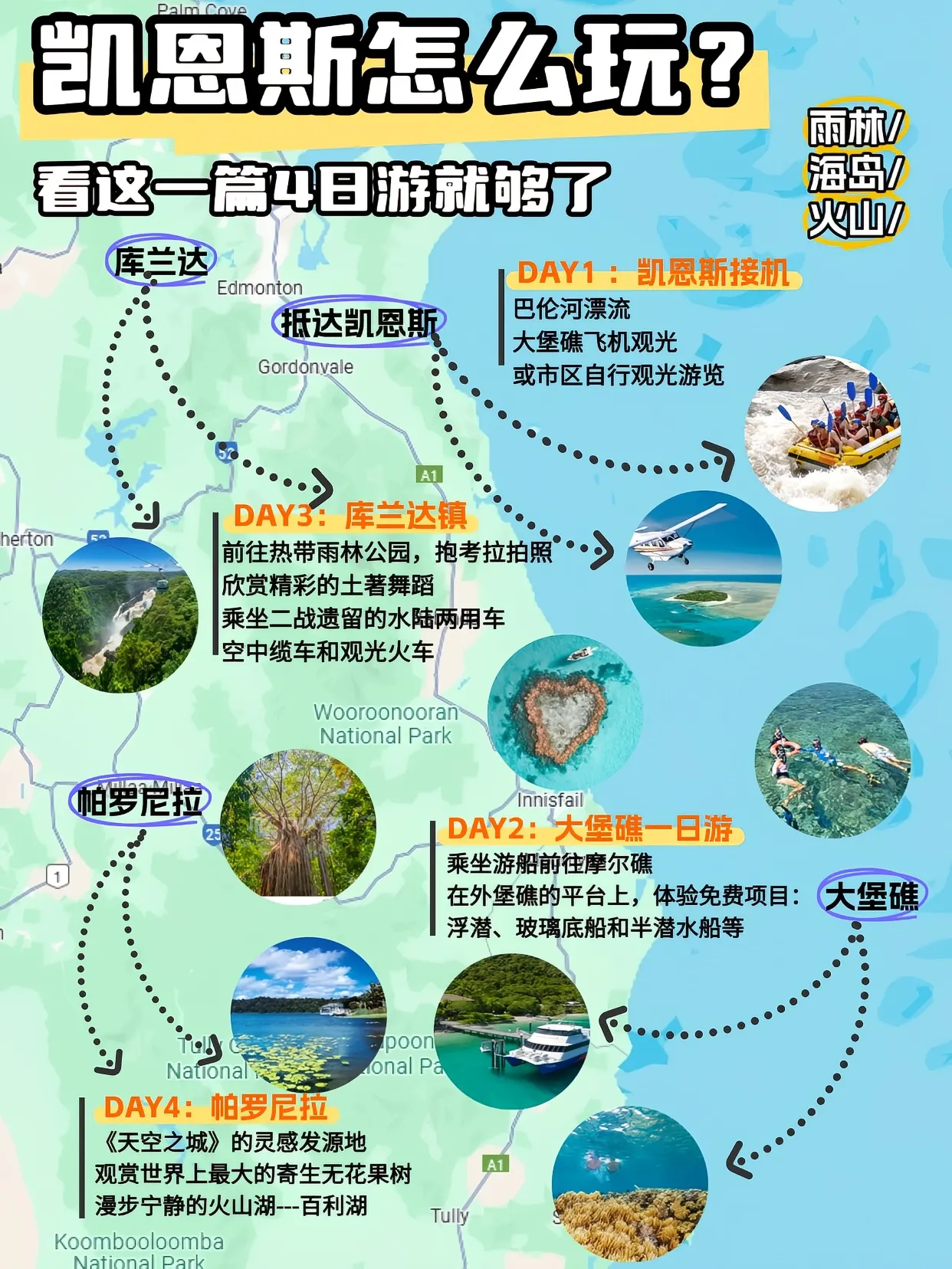 第一次去開恩茲點玩？呢篇4日攻略就夠晒啦！