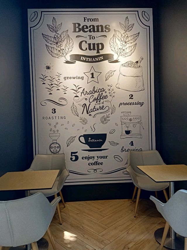 อินทนิล คาเฟ่ คู่คนเดินทางใน