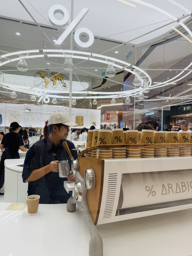 A Coffee Break in Malaysia: Date at % Arabica