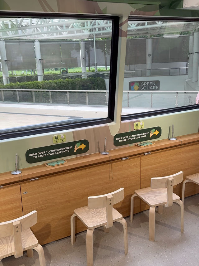 A Surprising Discovery: The CDL EcoTrain and Its Interactive Sustainability Exhibits