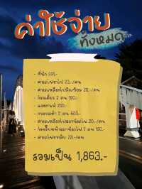 ลำปางง่ายๆ 1 คืน 2 วัน