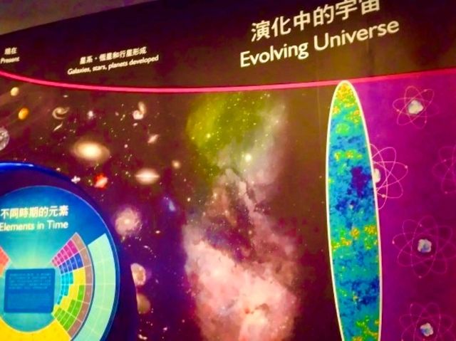 Reach for the Stars at the Hong Kong Space Museum