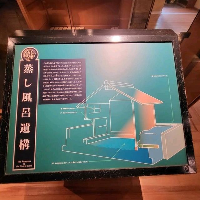 ♨️神戶市立太閣之湯殿館♨️小型溫泉博物館