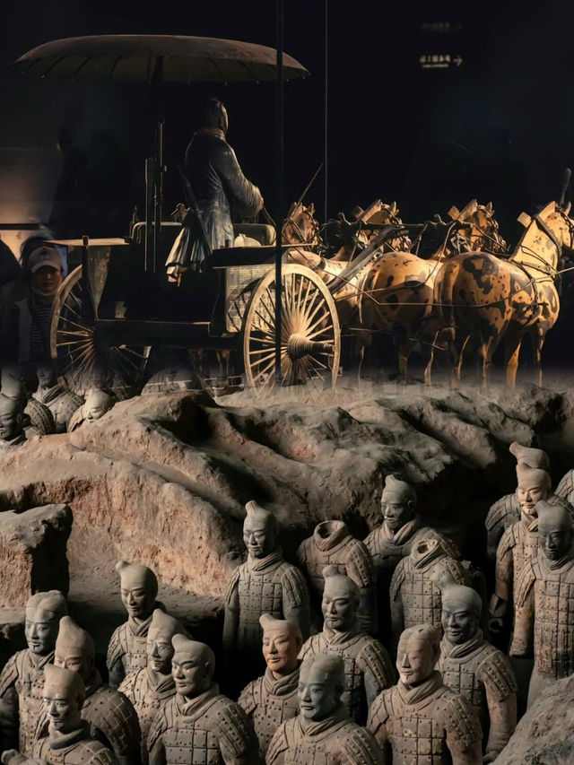 秦始皇兵馬俑旅遊攻略大全！