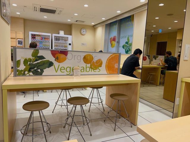 暑假東京之旅 @ 東京大塚超級酒店