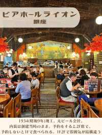 【東京|銀座】昭和レトロなレストランで一息🍽️
