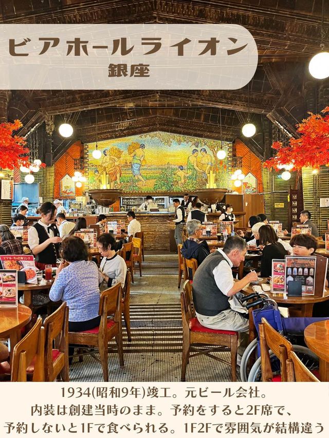 【東京|銀座】昭和レトロなレストランで一息🍽️