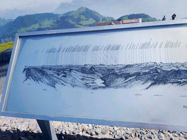 瑞士琉森：瑞吉山頂(Mount Rigi)賞美景
