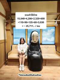 สรุปค่าใช้จ่าย Osaka 5วัน 4คืน