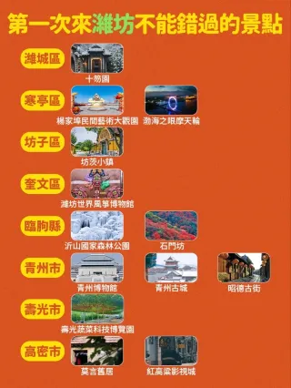 臨ク観光ガイド2026年：人気スポット、グルメ、ホテル、天気など、旅行 