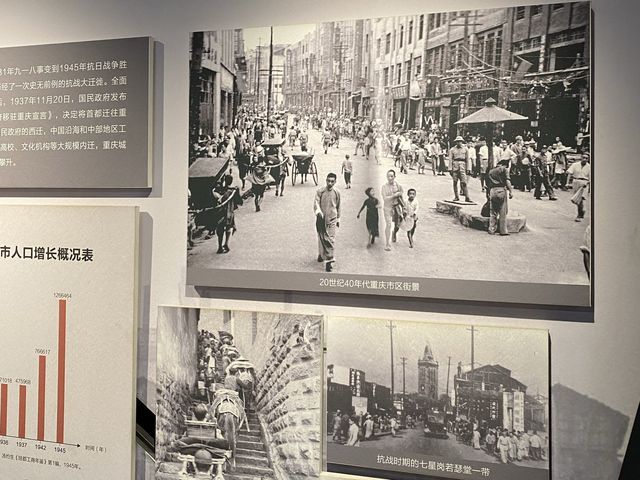 重慶十八梯集歷史文化及遺蹟於一身