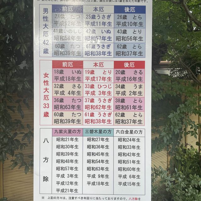 蛇窪神社