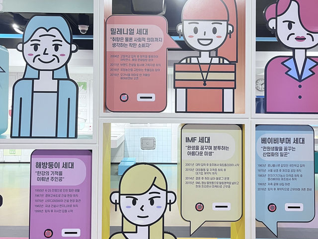 대한민국 역사박물관 – 아이들과 함께하는 역사 체험 공간