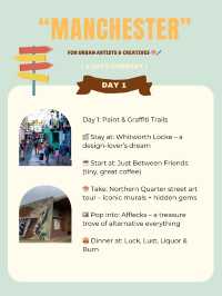 Manchester 3-days itinerary 💘